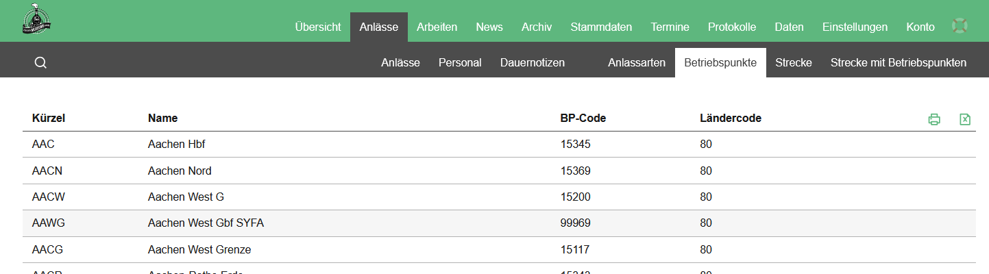 anlaesse_betriebspunkte
