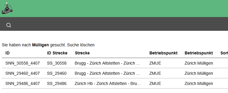 anlaesse_resultat_suche_betriebspunkt