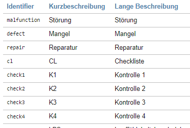 arbeiten_express_events
