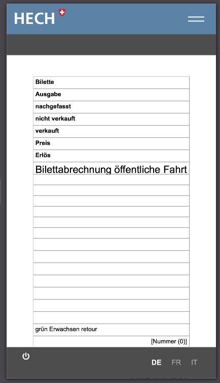 checkliste_Anzeige_B
