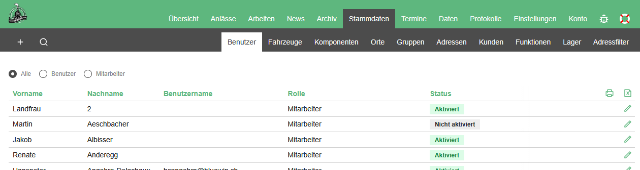 Benutzer_Uebersich