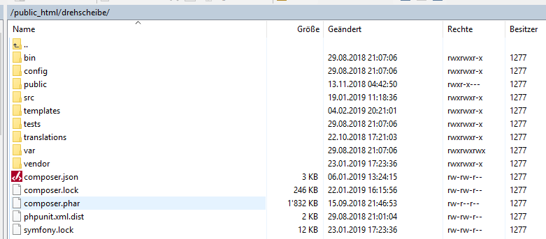 Daten_Sicherung_Struktur_Cyon