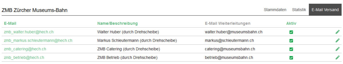 einstellungen_mandant_absender_e-mails