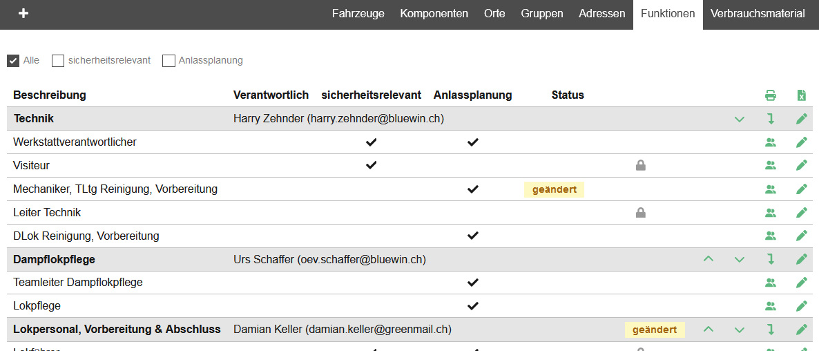 stammdaten_funktionsmatrix_einteiler