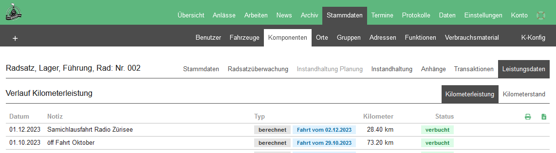 Stammdaten_Komponenten_Leistungsdaten_verbucht