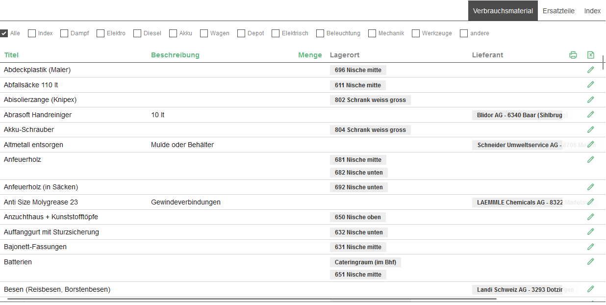 stammdaten_verbrauchsmaterial
