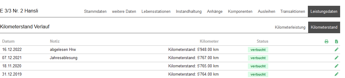 Stammdaten_Fahrzeuge_Leistungsdaten_Kilometerstand