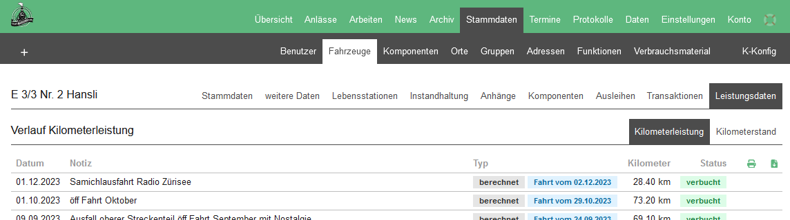 Stammdaten_Fahrzeuge_Leistungsdaten_verbuchte_Kilometer