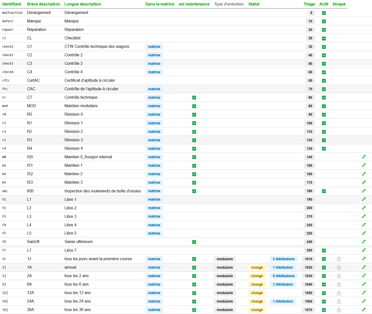 einstellungen_instandhaltung_events_2